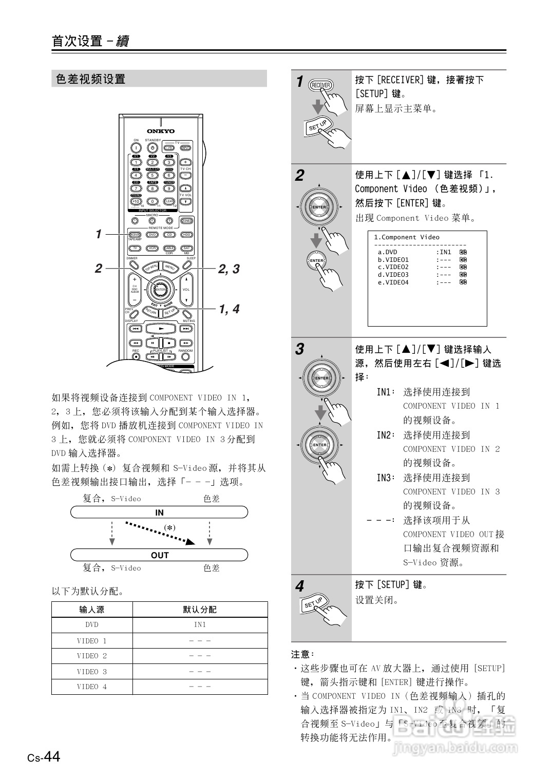 安桥AV放大机TX-SR804型使用说明书:[3]