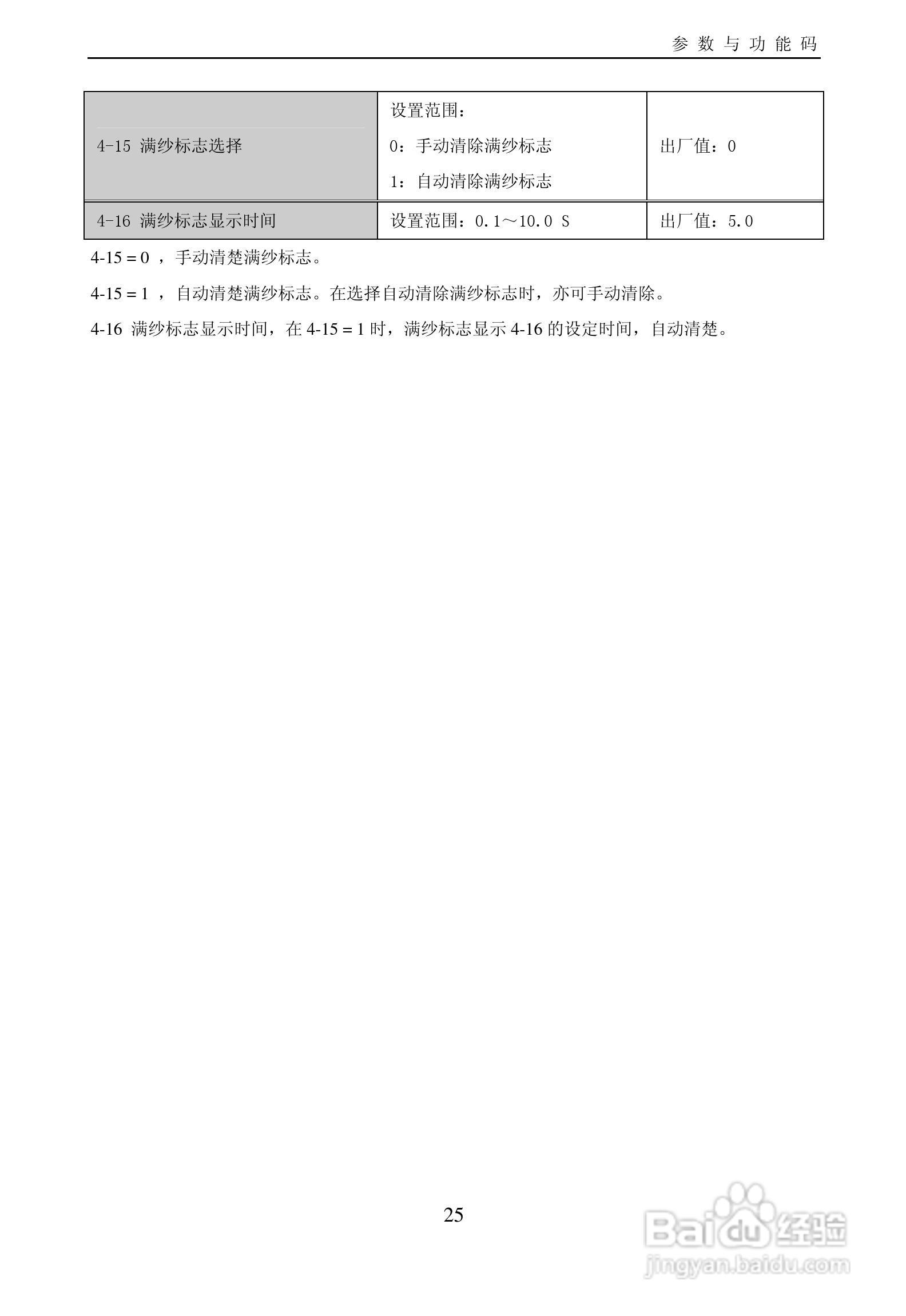 欧瑞LT2100-0007S2B变频器使用说明书:[3]