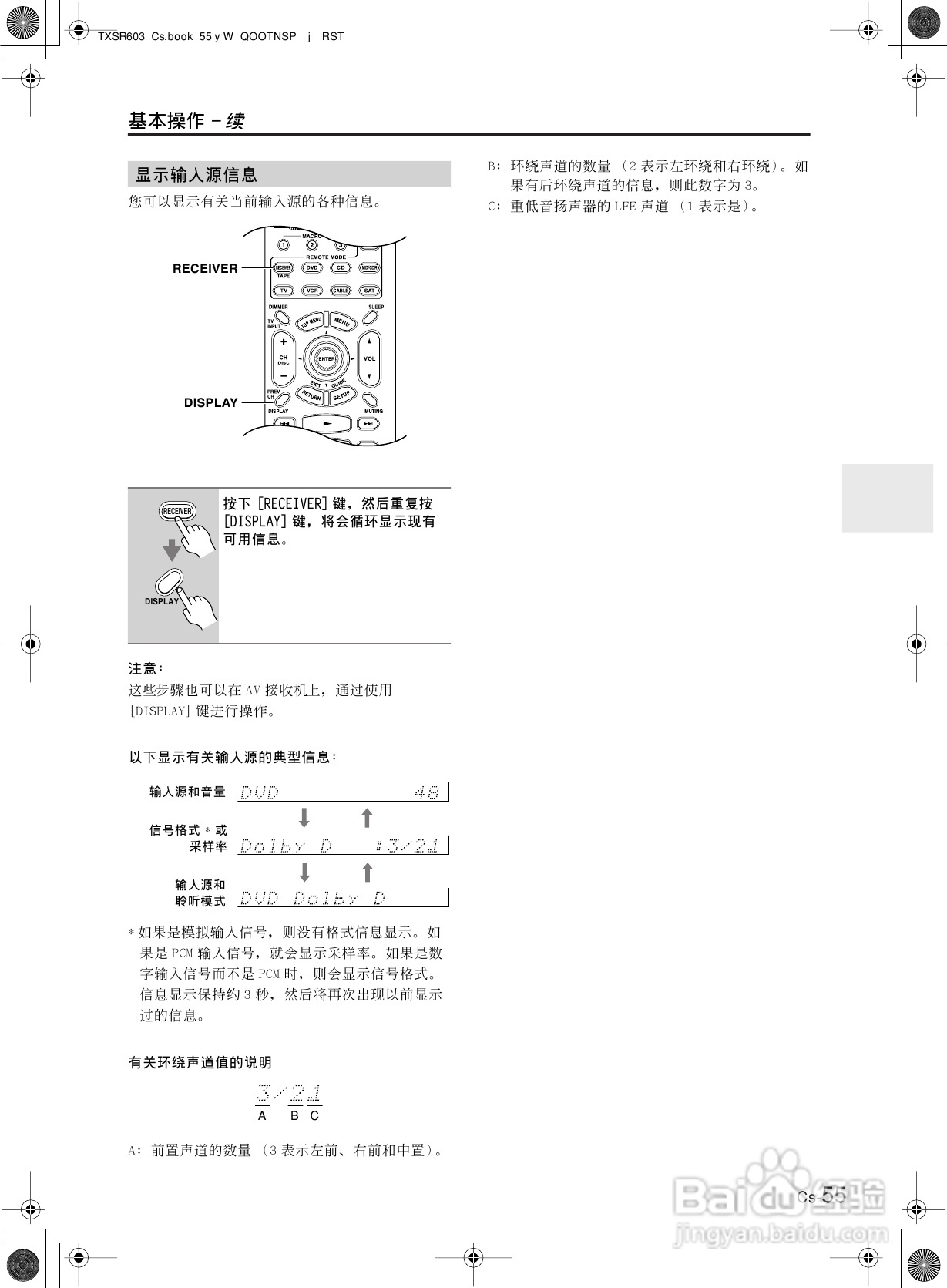 安桥AV接收机TX-SR603型使用说明书:[3]