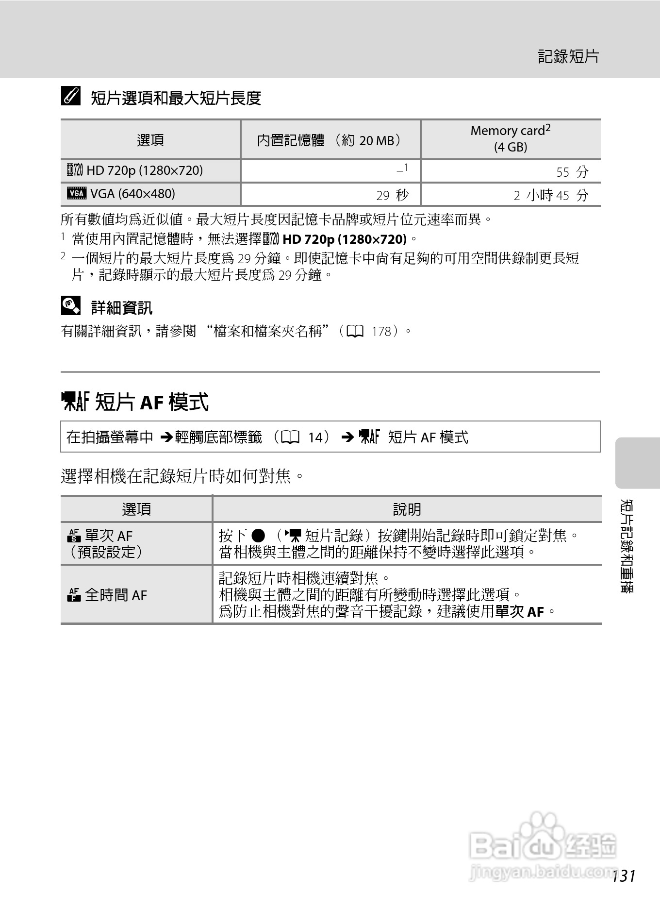 尼康COOLPIX S6150数码相机使用说明书:[15]