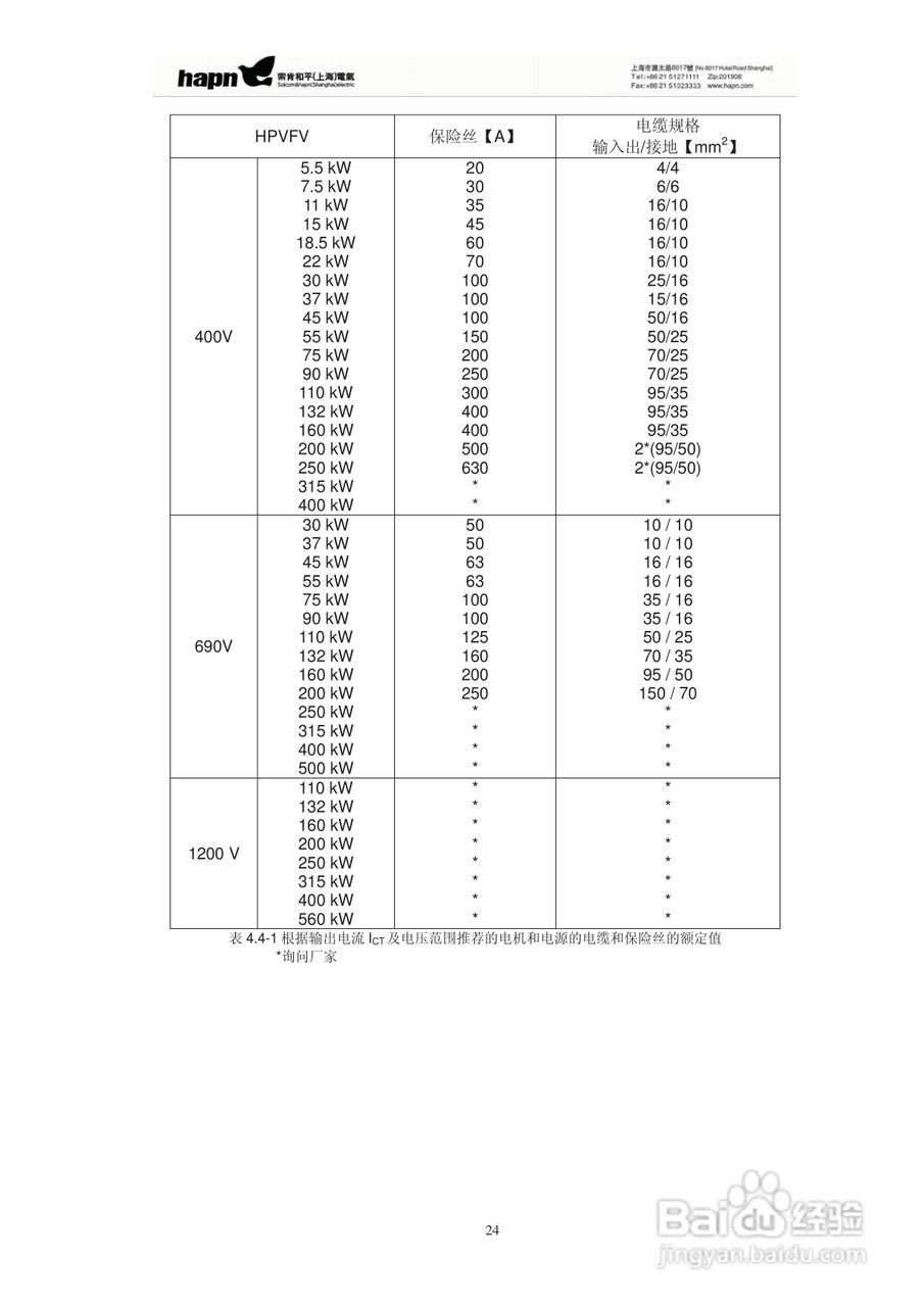 索肯和平HPVFV12560矢量变频器说明书:[3]