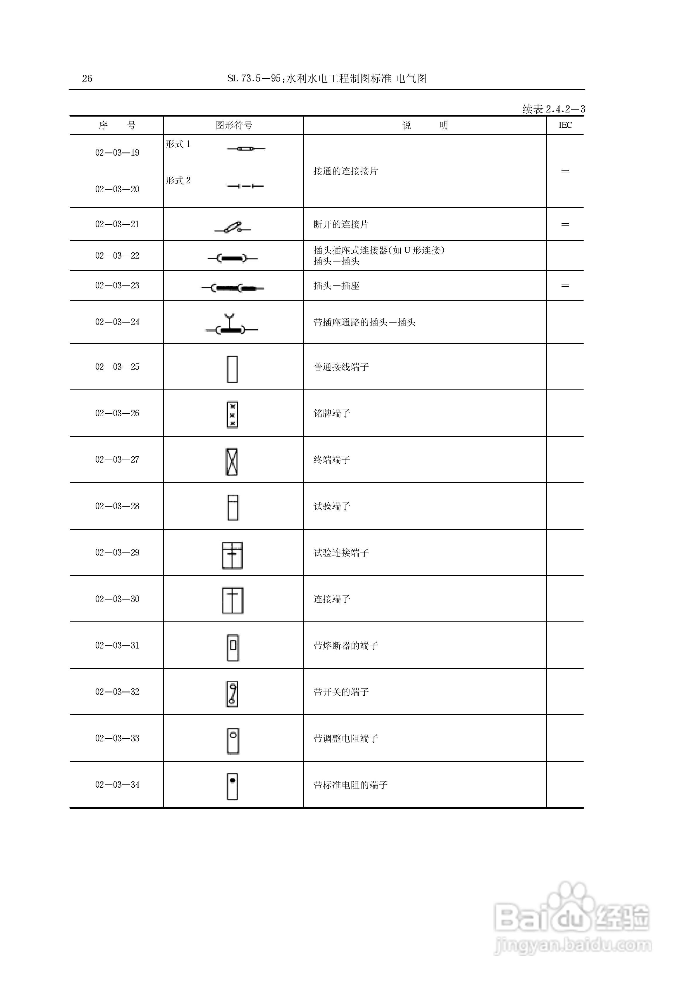 电气符号大全:[2]