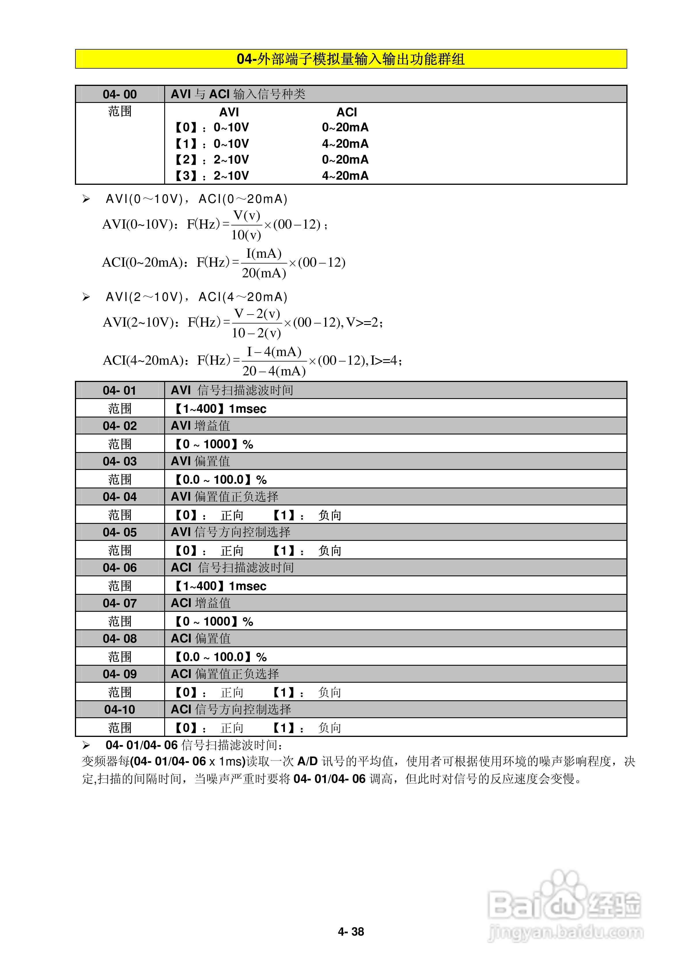 FATEK FID-L2-022-21变频器使用说明书:[7]