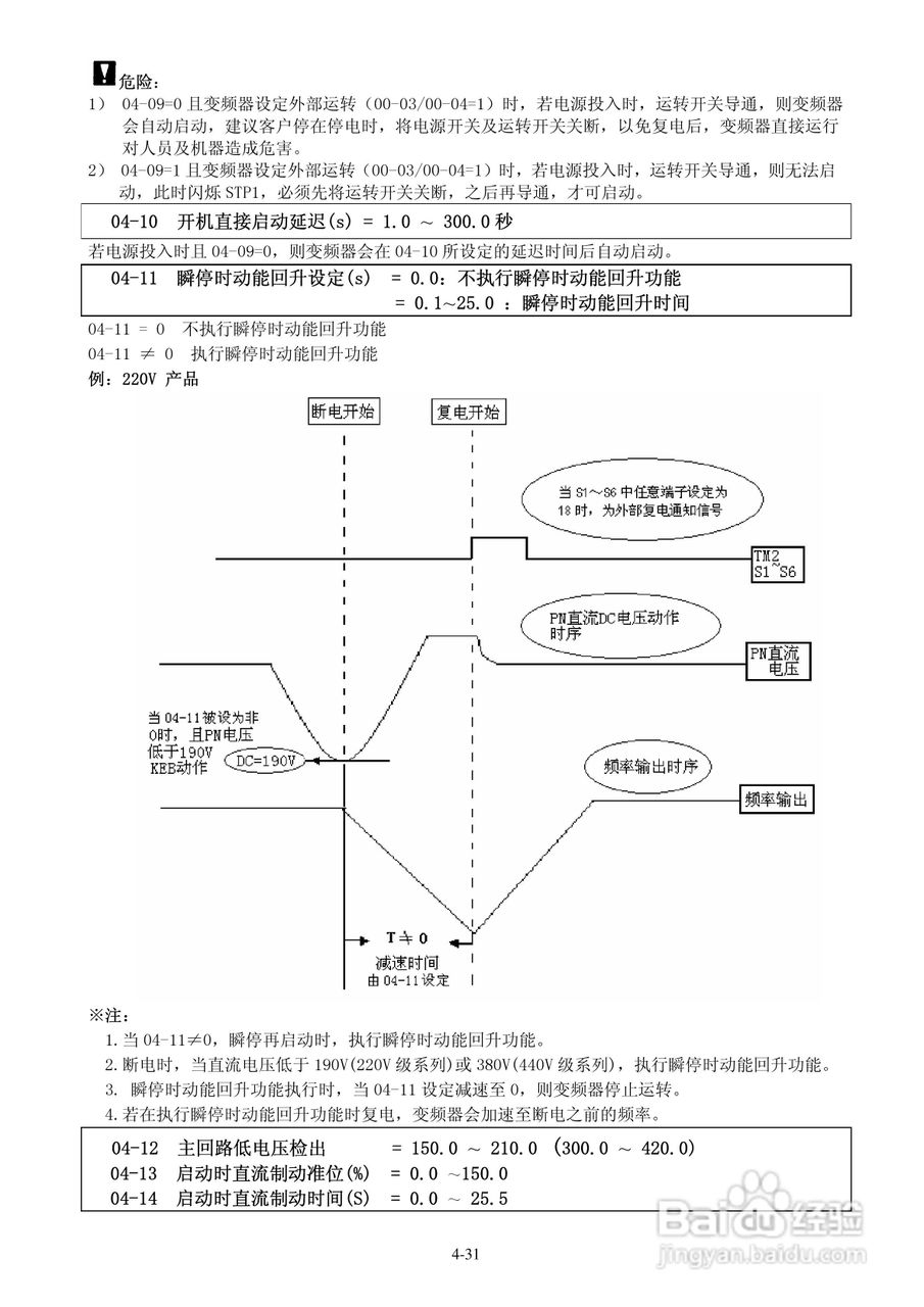 FATEK FID-E1-004-23变频器使用说明书:[6]