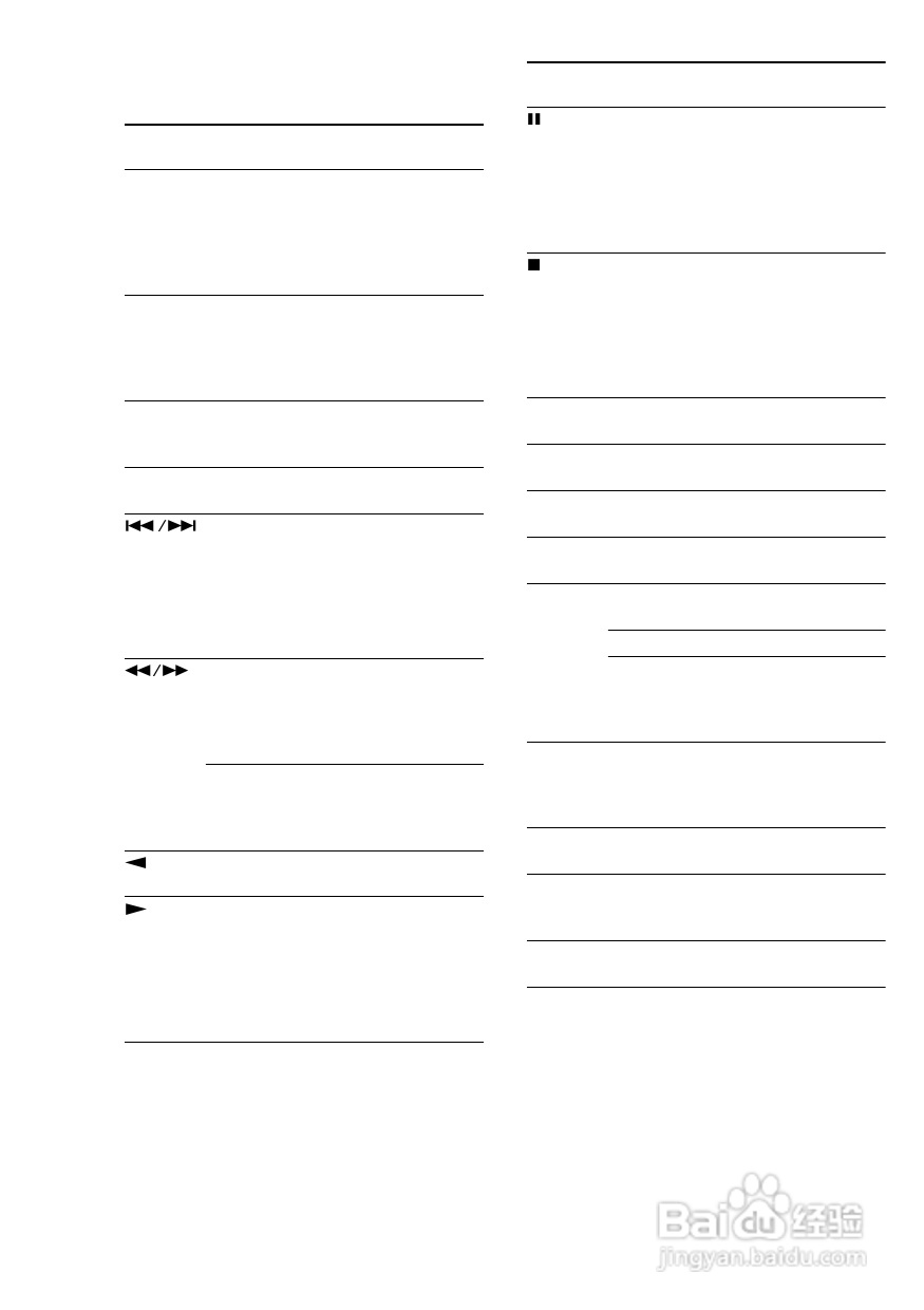 索尼HT-SL7A家庭影院使用说明书:[2]