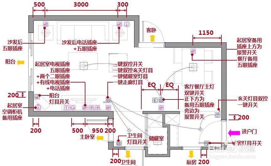 装修公司的装修样板间如何查看