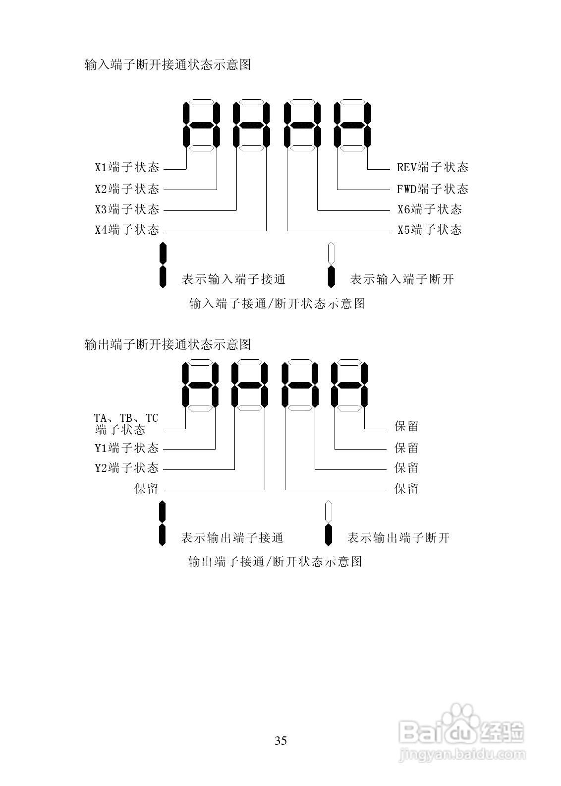 长城高科YCB2000-4T-3R7变频器说明书:[4]