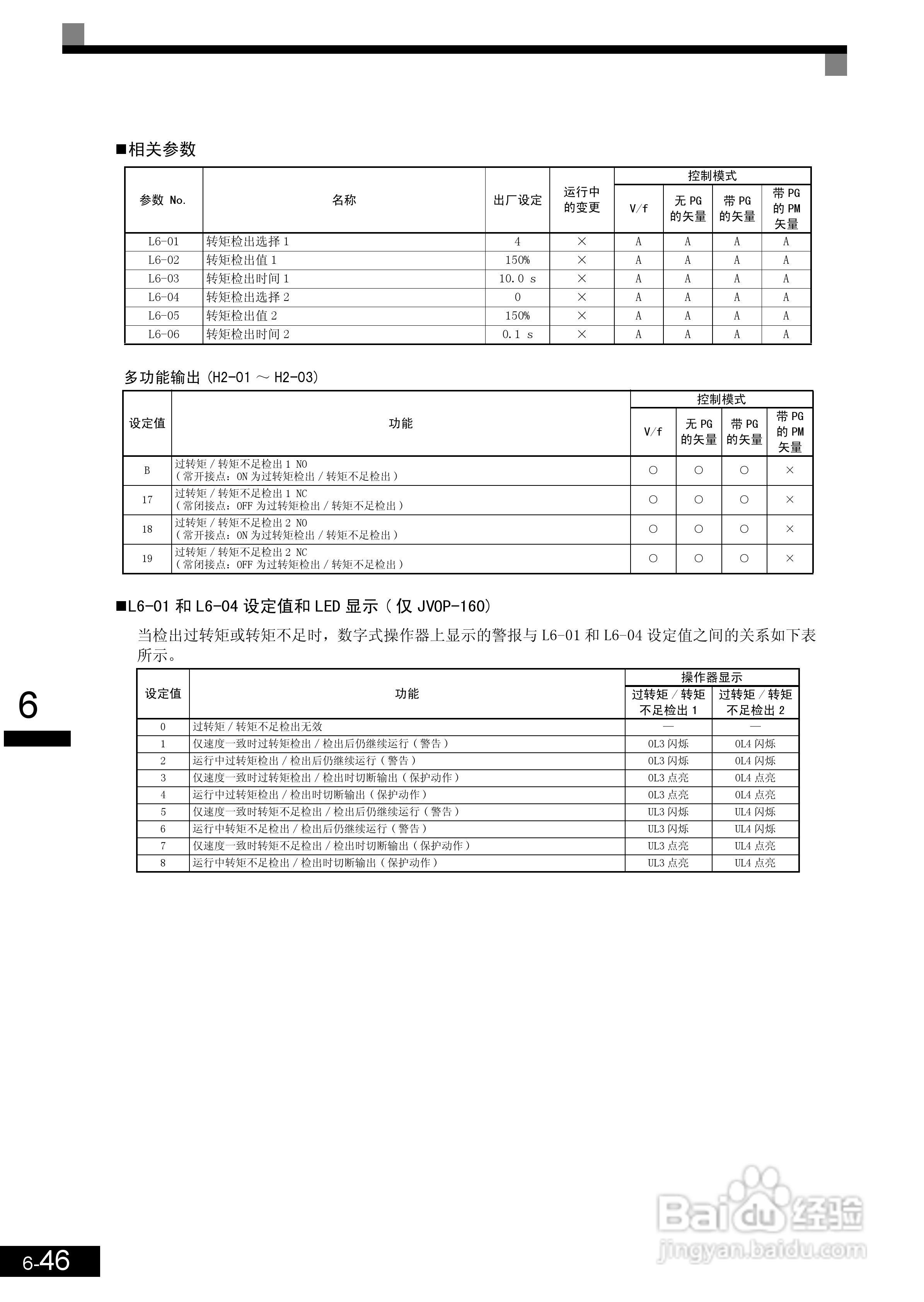 安川CIMR-L7B4055变频器使用说明书:[20]