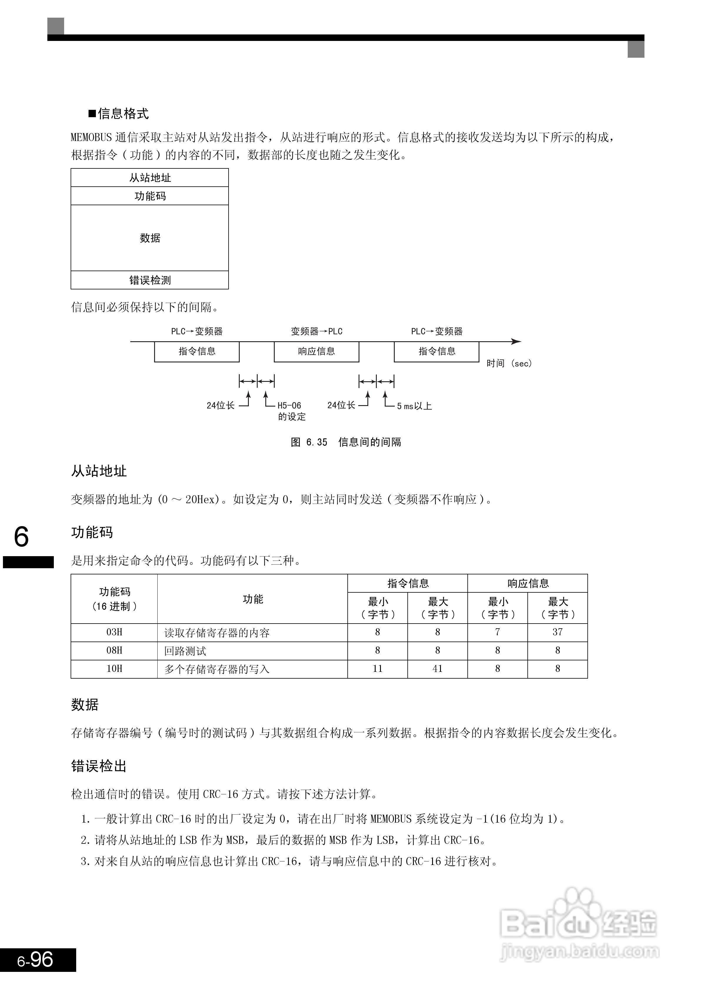 安川CIMR-L7B4055变频器使用说明书:[25]