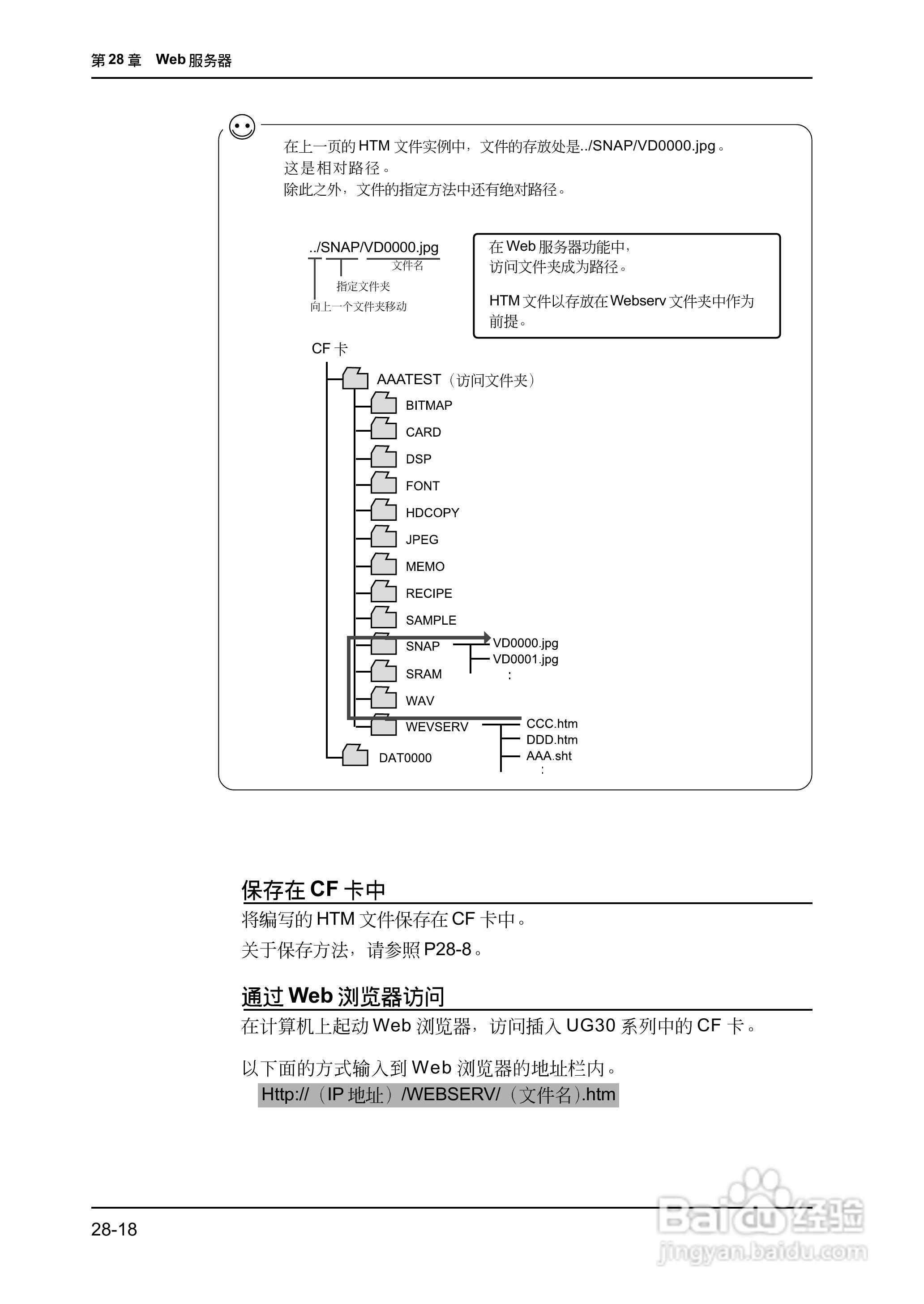 松下UG420H-E变频器使用说明书:[65]