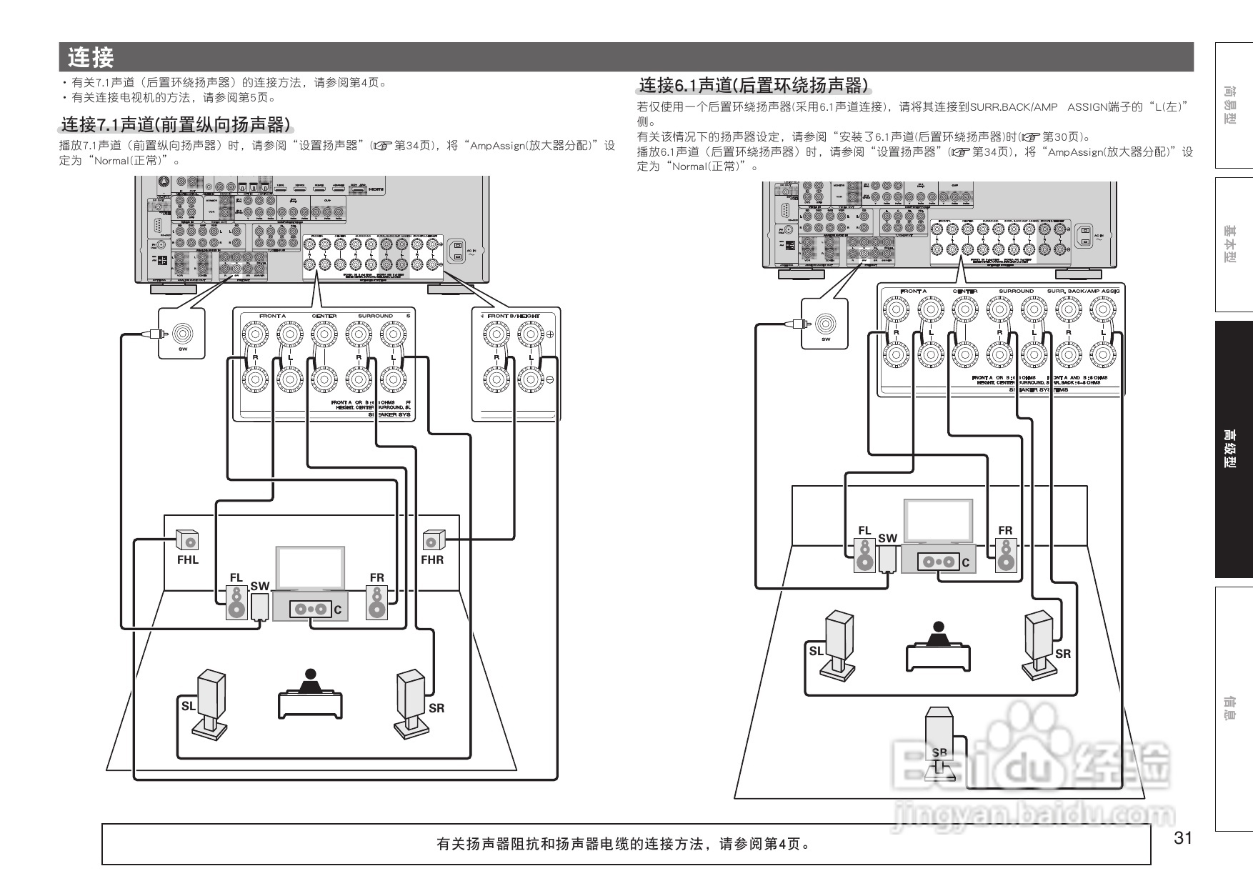 马兰士SR5005功放使用说明书:[2]