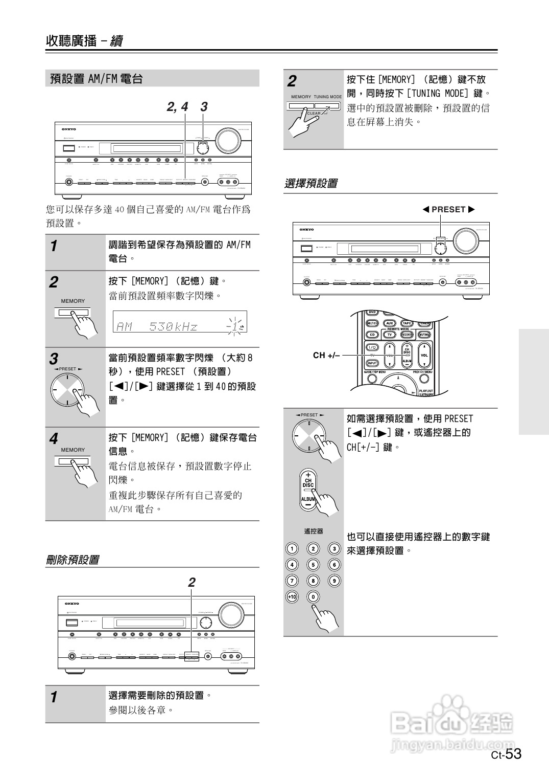 安桥TX-SR606型影音扩大机使用说明书:[3]