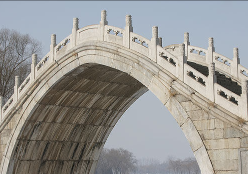 中国石拱桥课文是按照什么顺序介绍赵州桥的在介绍的过程中主要运用什么的说明方法