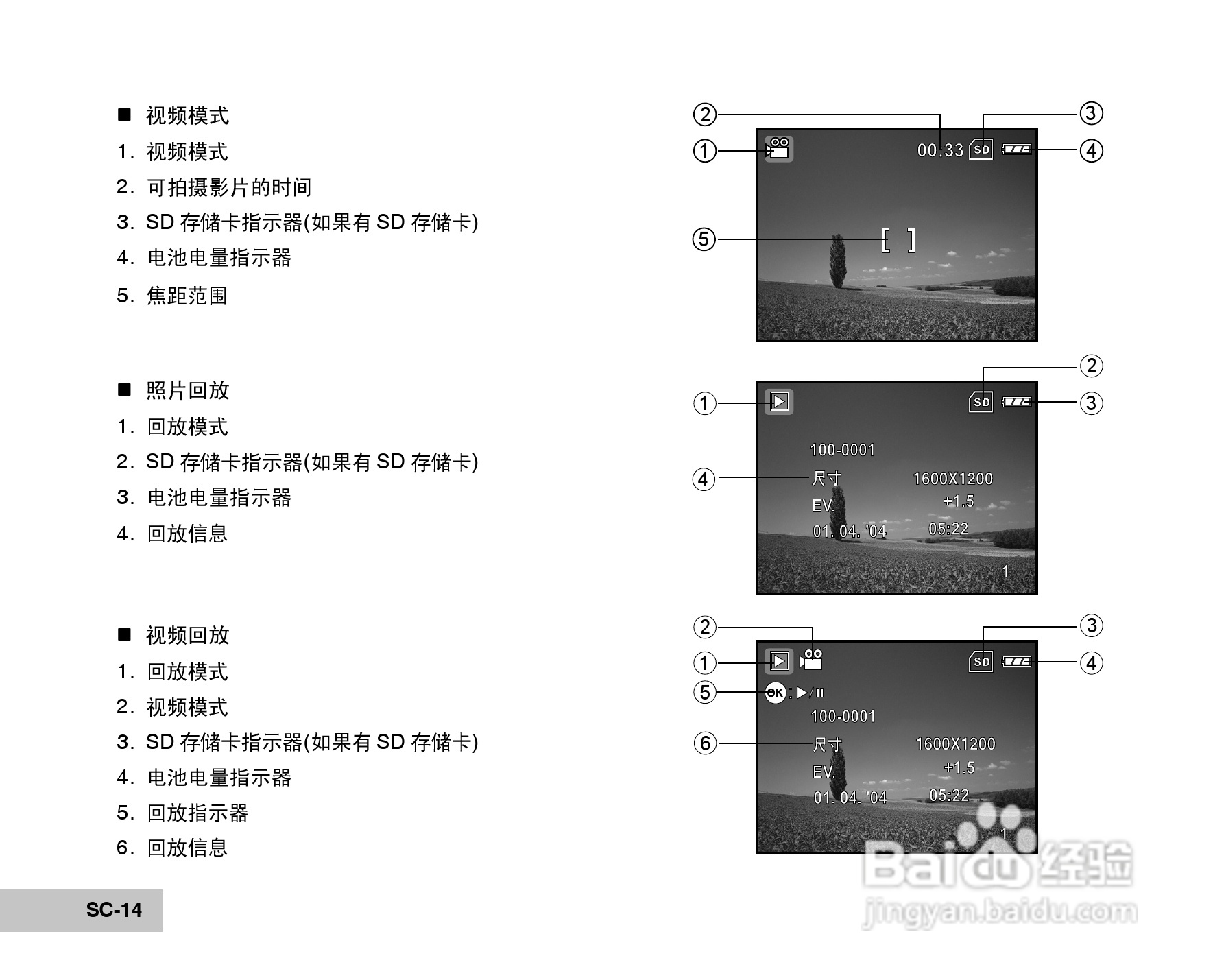 威达ViviCam 6300数码相机使用说明书:[2]