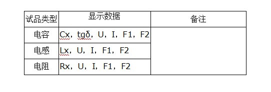 RT8000介损测试仪使用说明