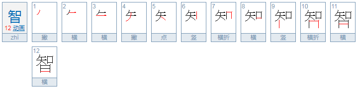 文言文中“智”和“知”有什么区别
