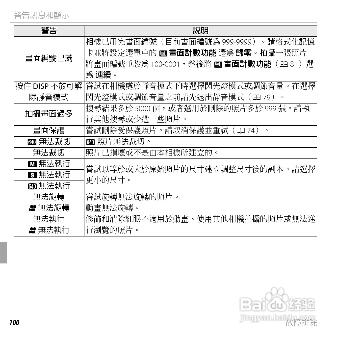 富士FINEPIX XP50数码相机说明书:[12]