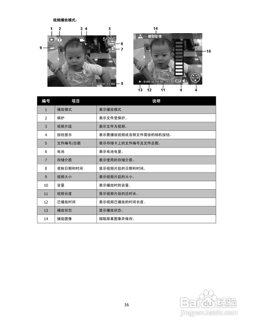 海尔DC-X100数码相机使用说明书:[2]