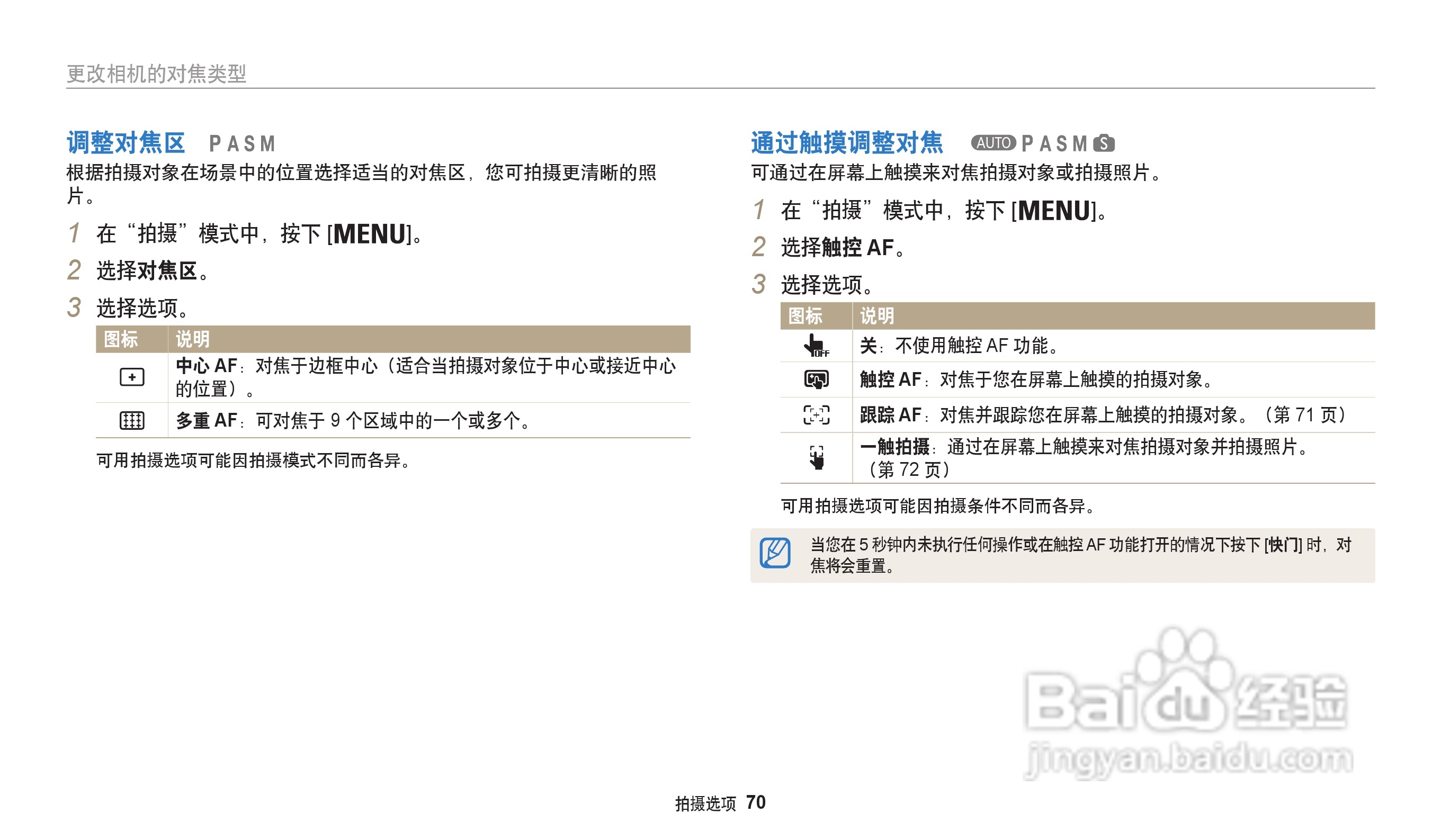 三星WB202F数码相机说明书:[8]