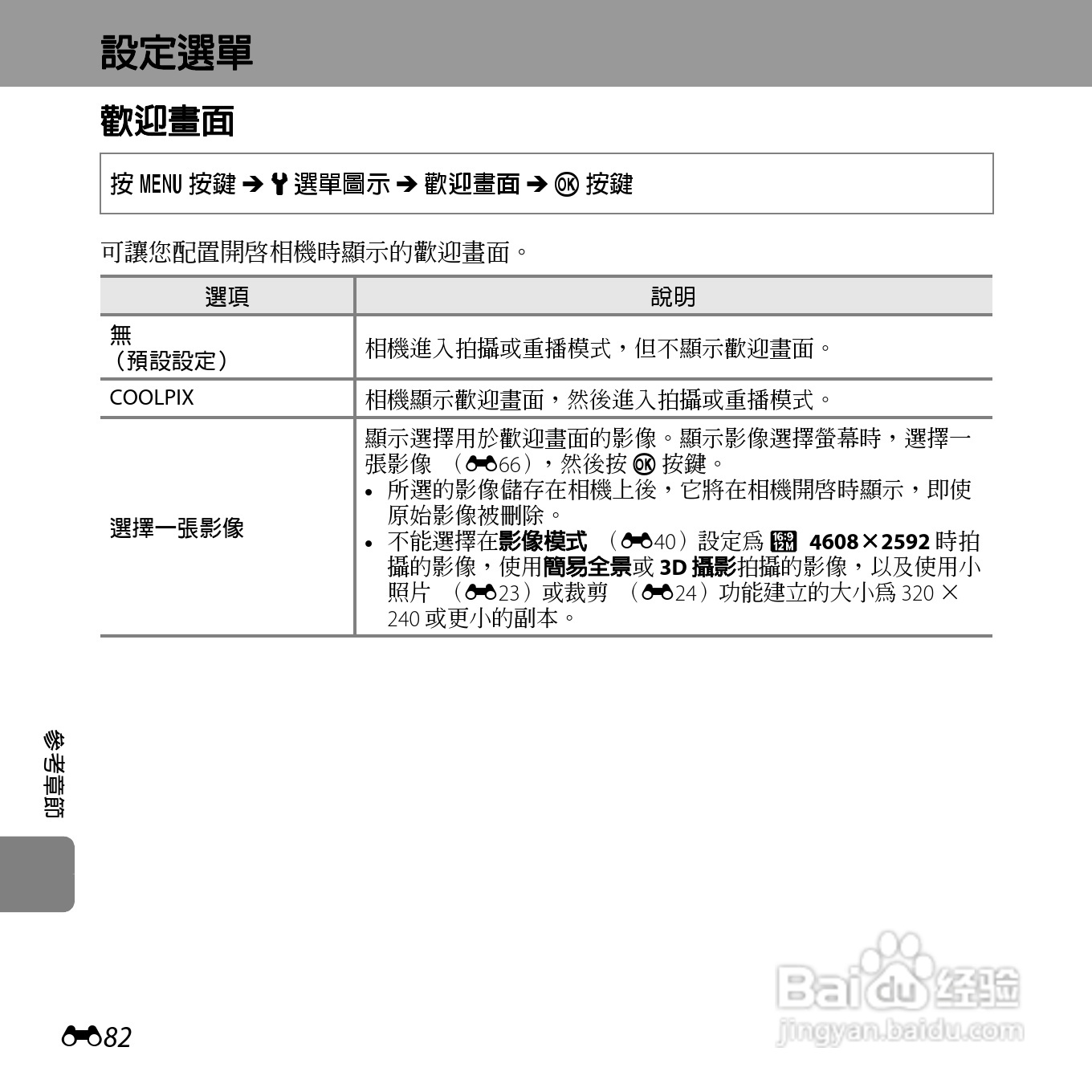 尼康COOLPIX S6500数码相机说明书:[21]