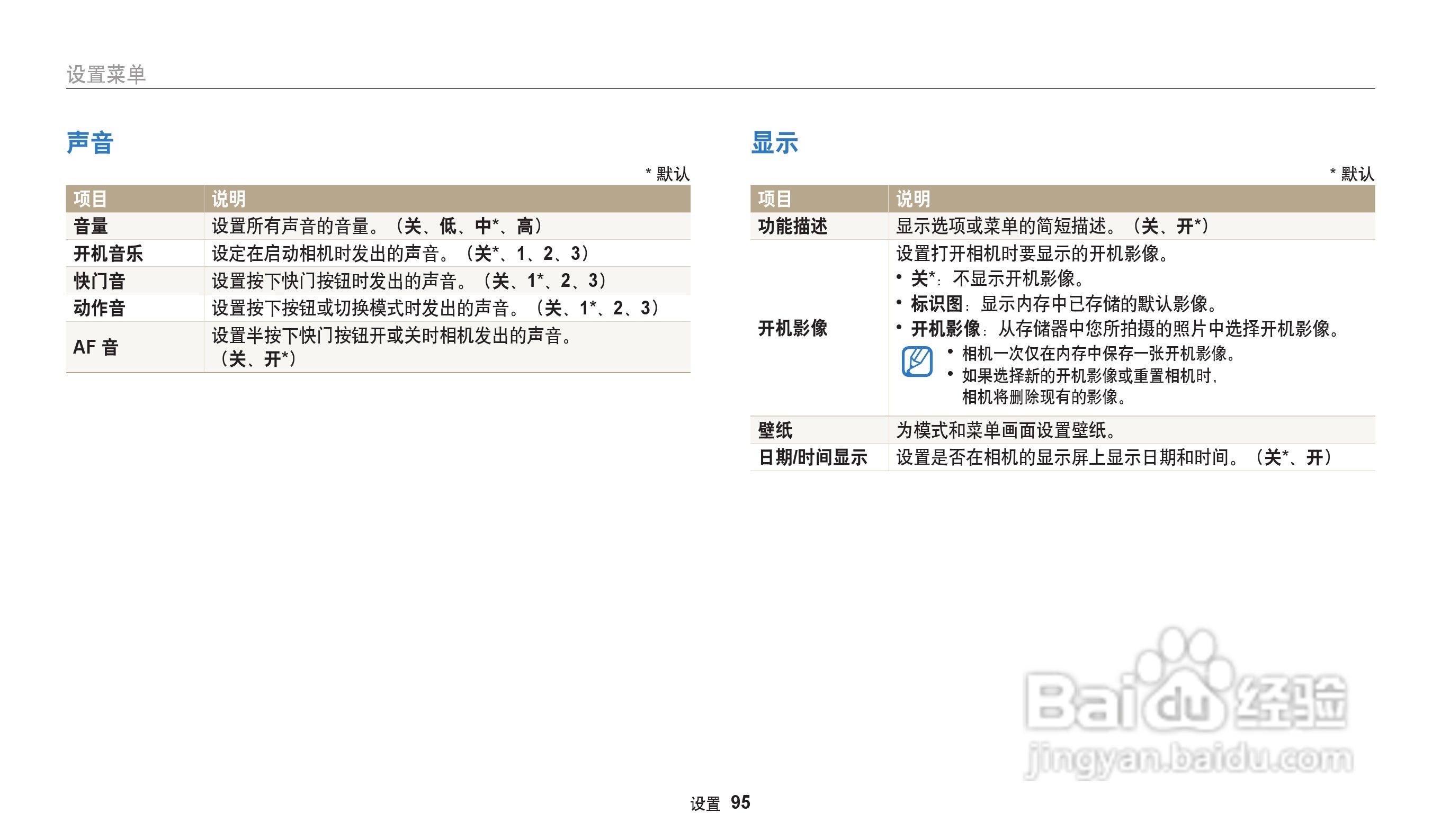 三星ES96数码相机说明书:[10]