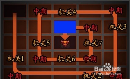 赫拉斯研究所怎么打？赫拉斯研究所走图