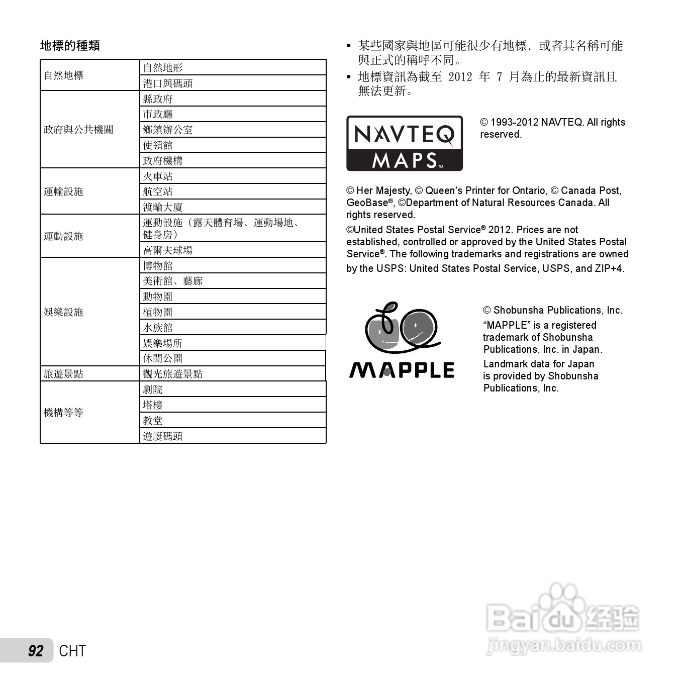 奥林巴斯TG-2数码相机说明书:[10]