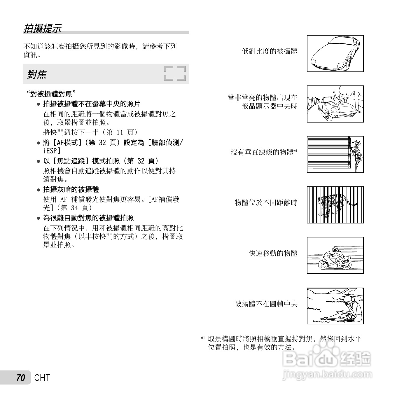 奥林巴斯TG-2数码相机说明书:[7]