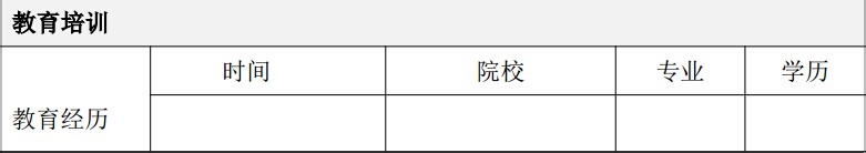 应届生求职：[1]简历填写技巧