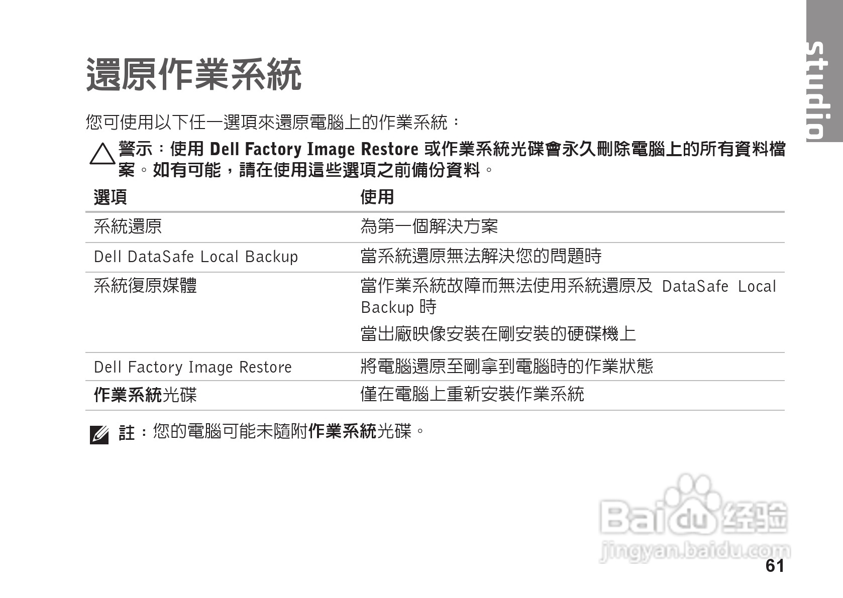 DELL PP39L笔记本电脑说明书:[7]
