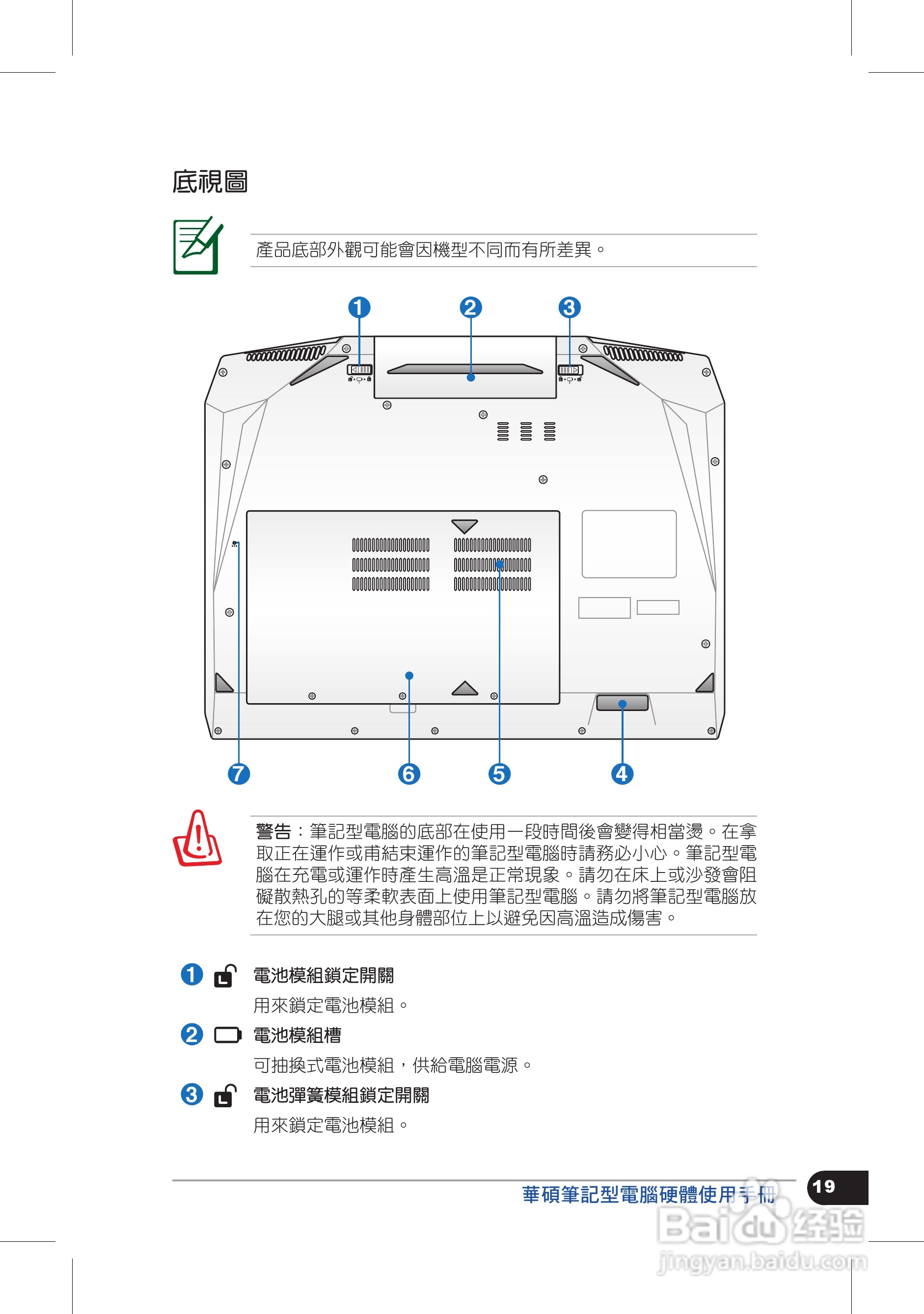 华硕T5812笔记本电脑使用手册:[2]