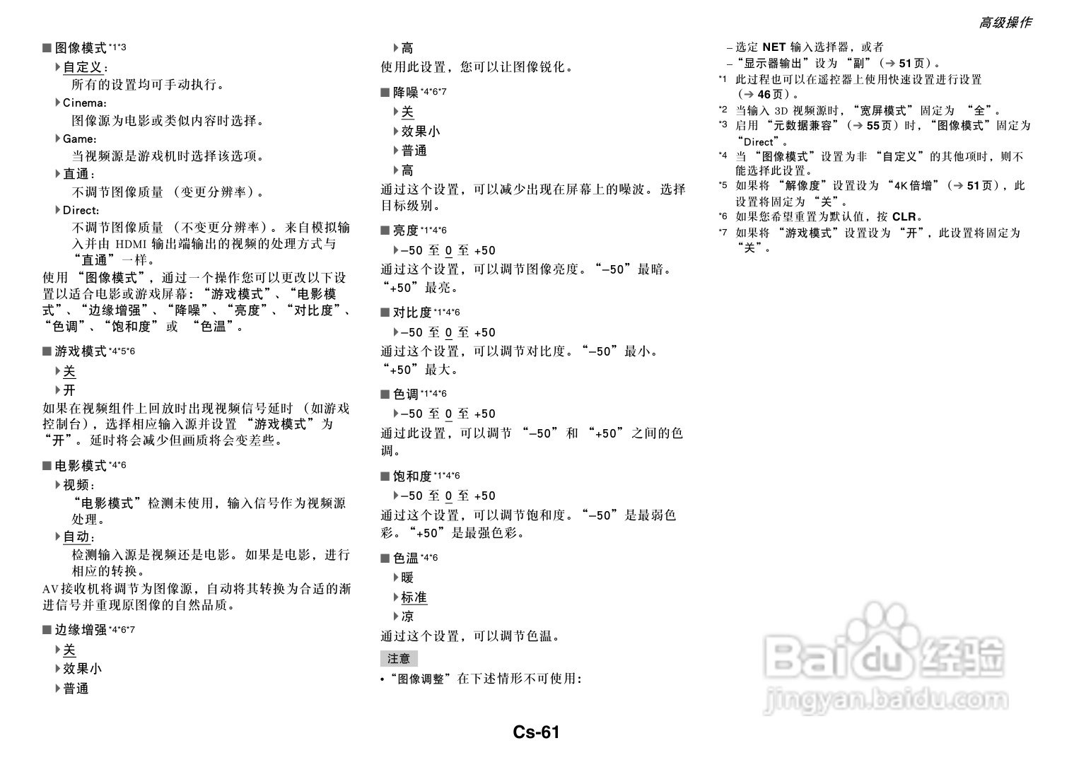 安桥TX-NR717音响功放说明书:[4]