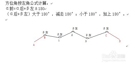 EXCEL VBA测量平差程序编写11—求方位角及坐标