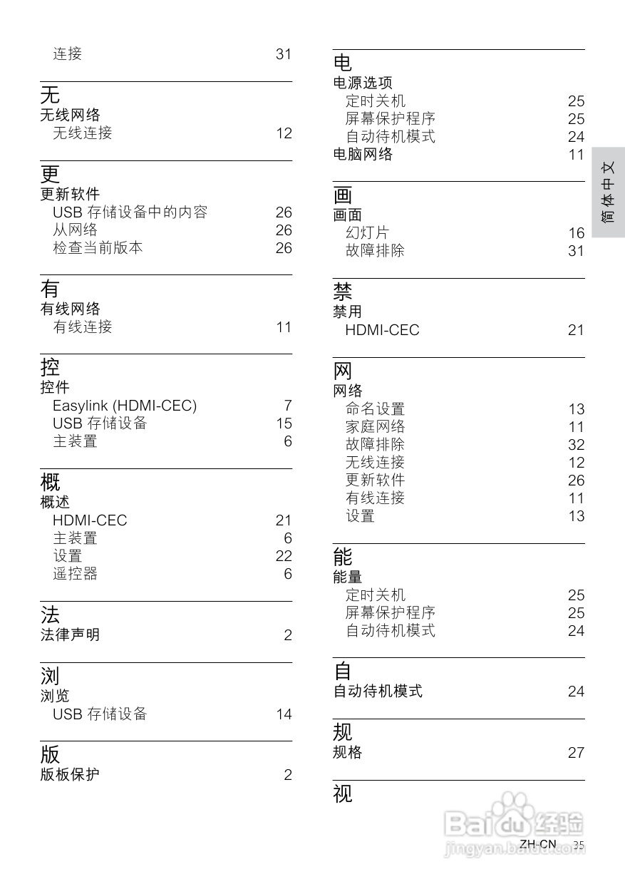 PHILIPS CSS5123影音组合说明书:[2]