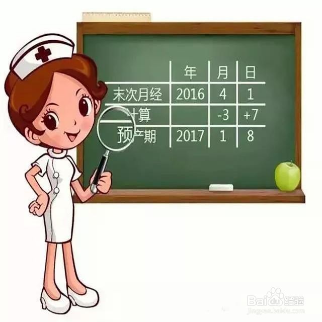 是预产期去医院,还是有感觉了才去医院呢