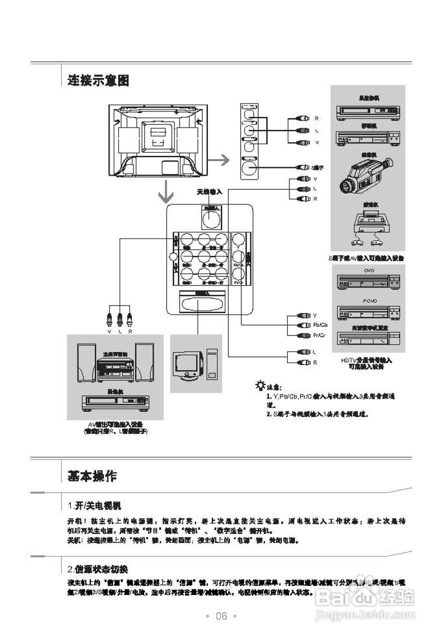TCL王牌HD29M81彩电使用说明书