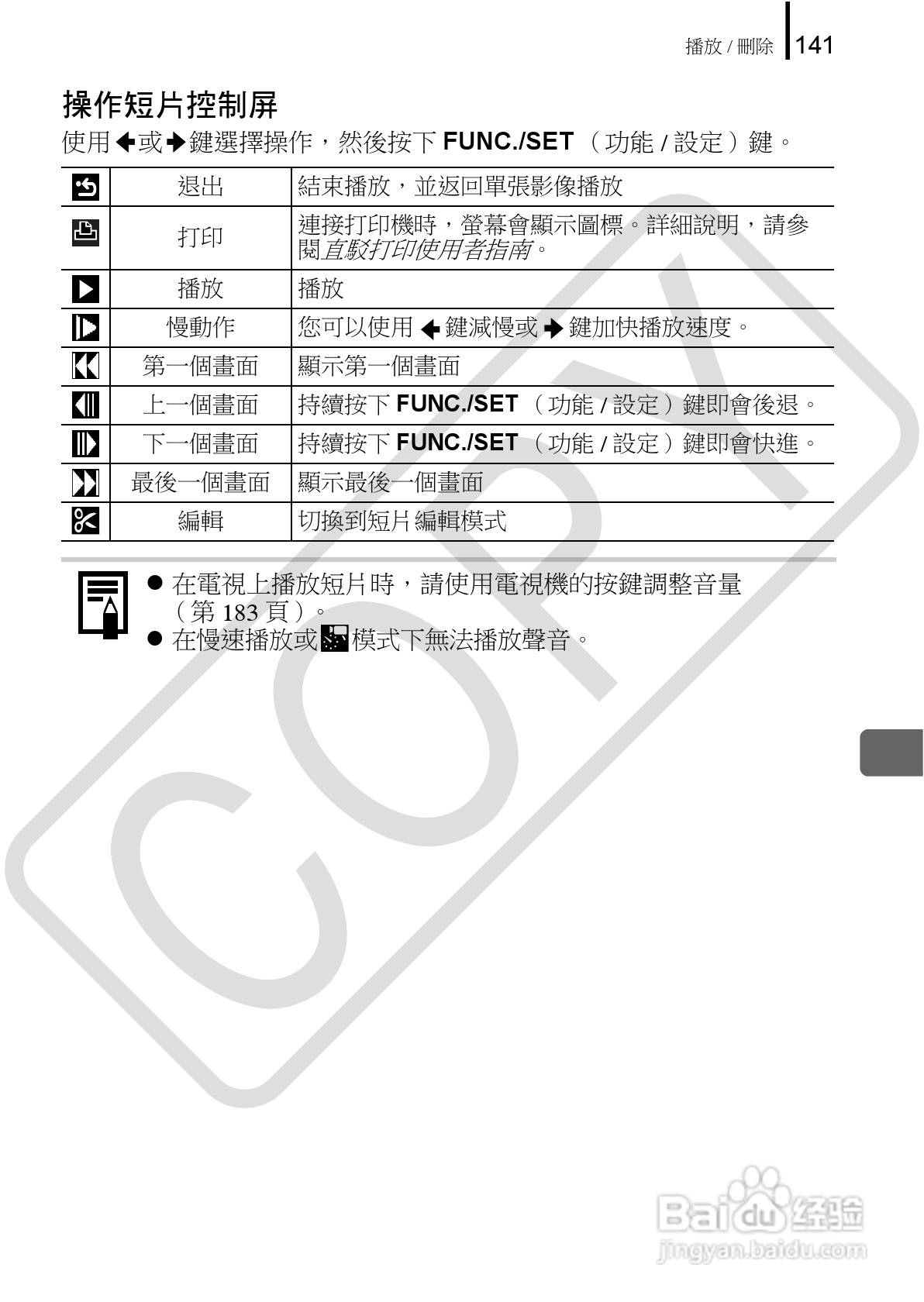 Canon 960IS 数码相机使用说明书:[15]