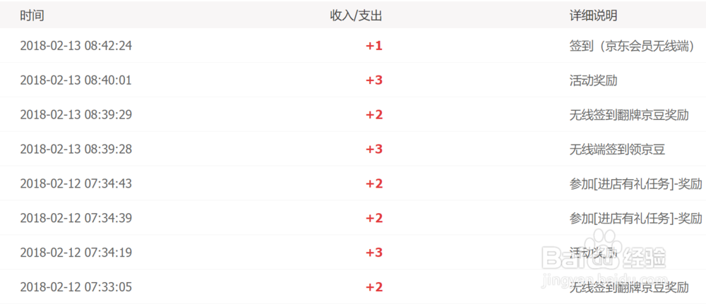 如何快速获得京豆