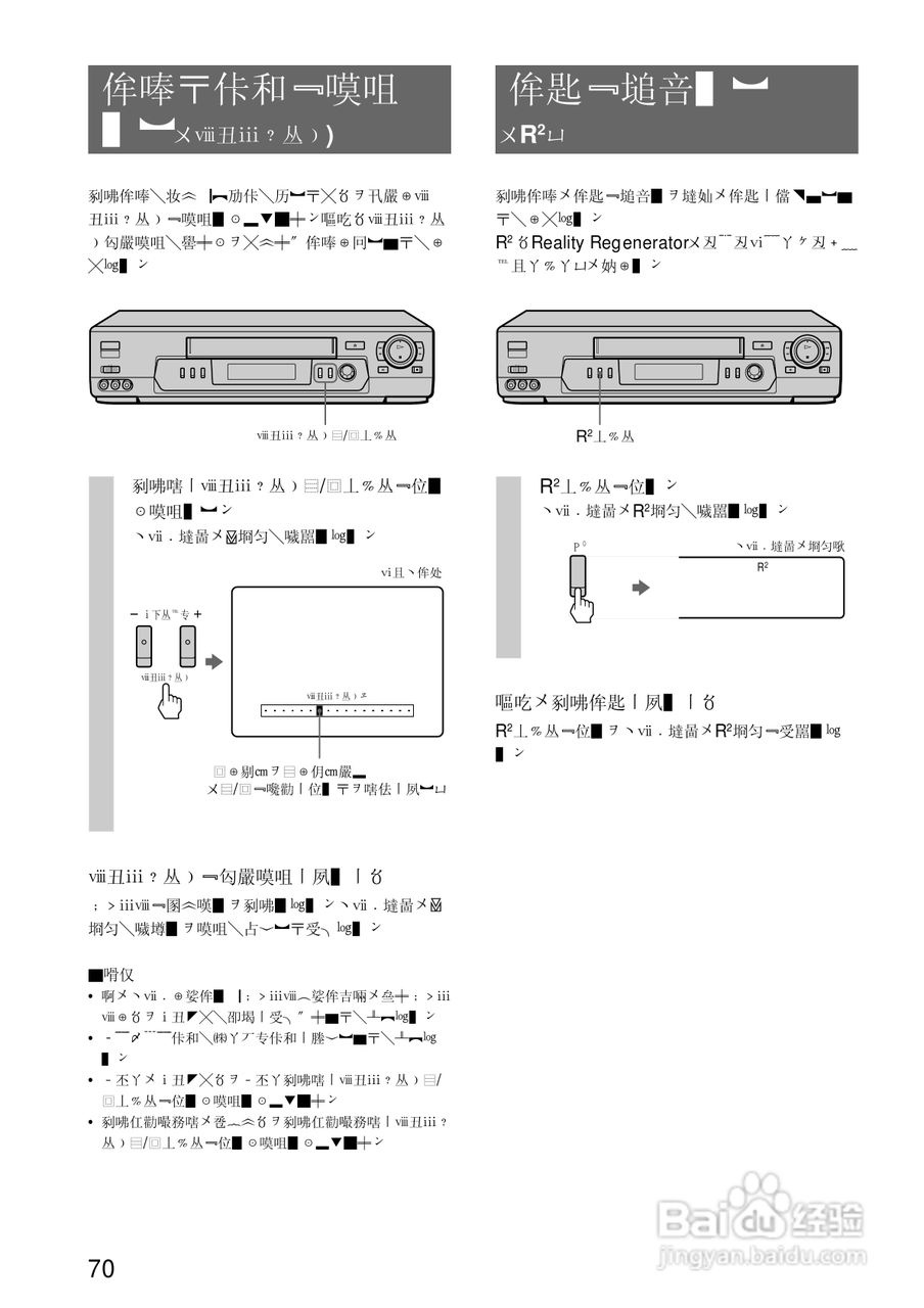 SONY SLV-R550录像机说明书:[7]