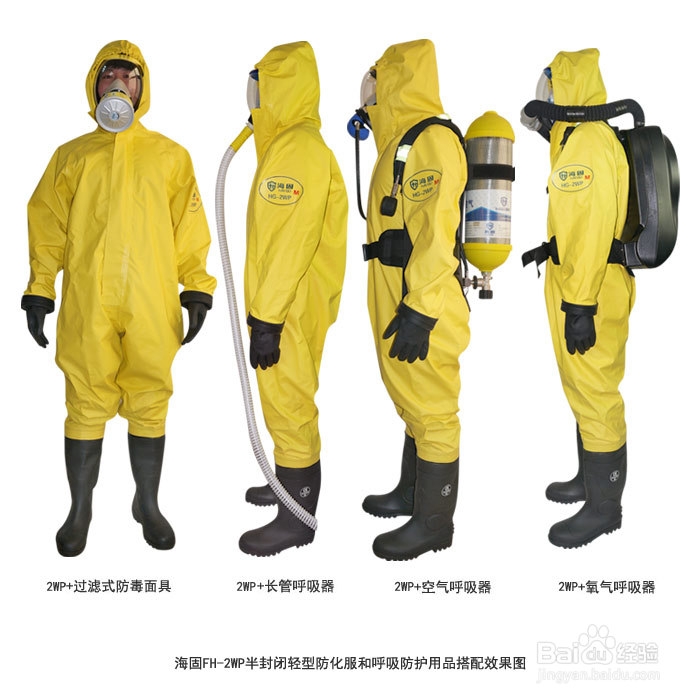 防辐射服可以水洗吗