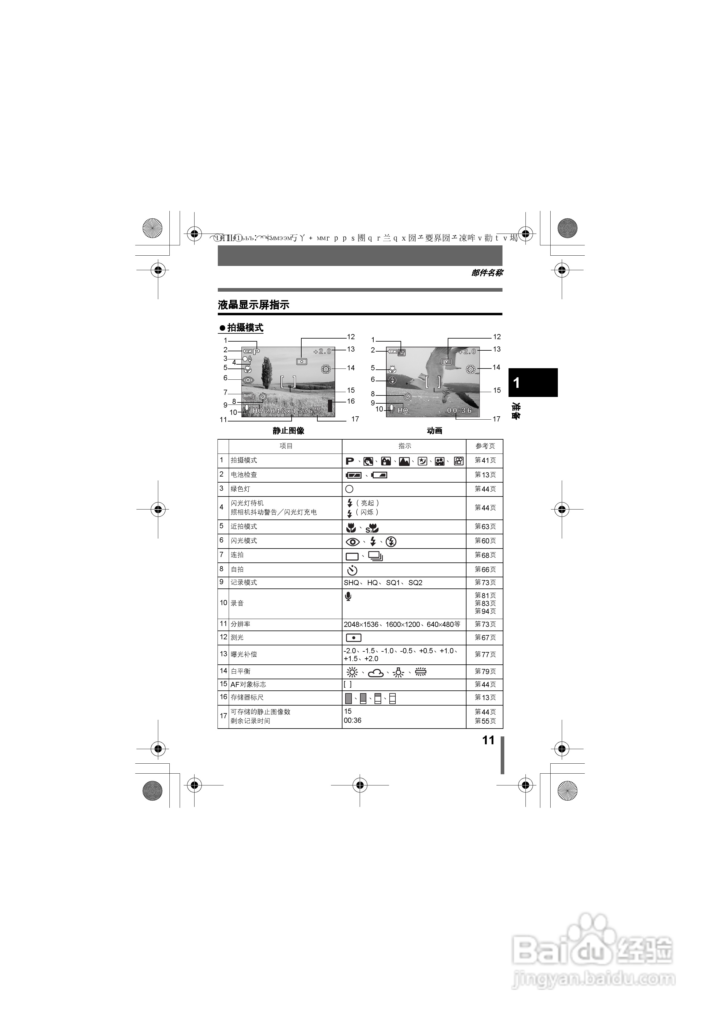 OLYMPUS数码照相机C-360ZOOM使用说明书:[2]
