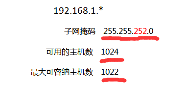 ip地址及子网掩码换算，子网划分教程