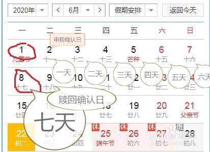 基金持有7天怎么算