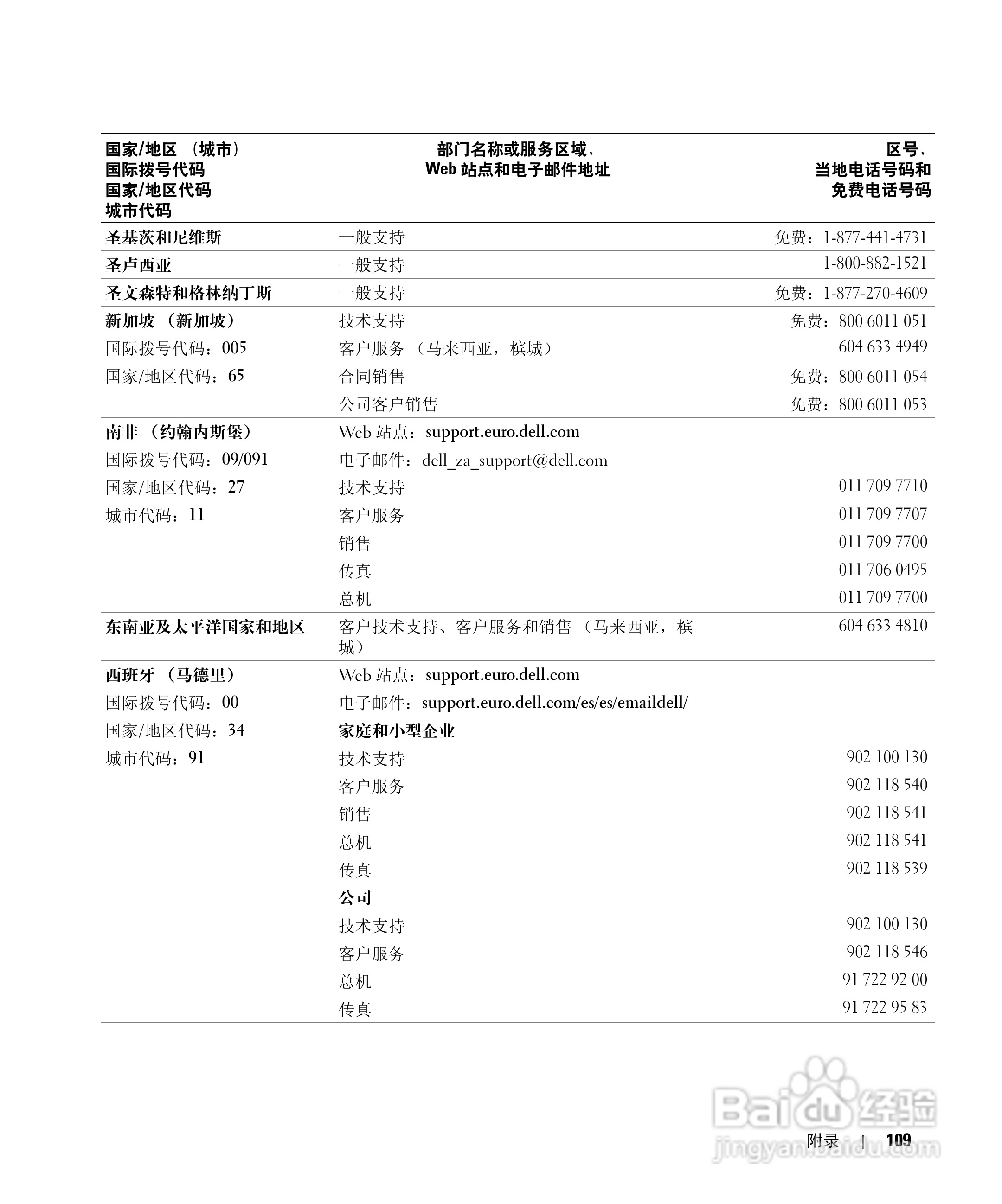 戴尔Inspiron 1150笔记本使用说明书:[11]