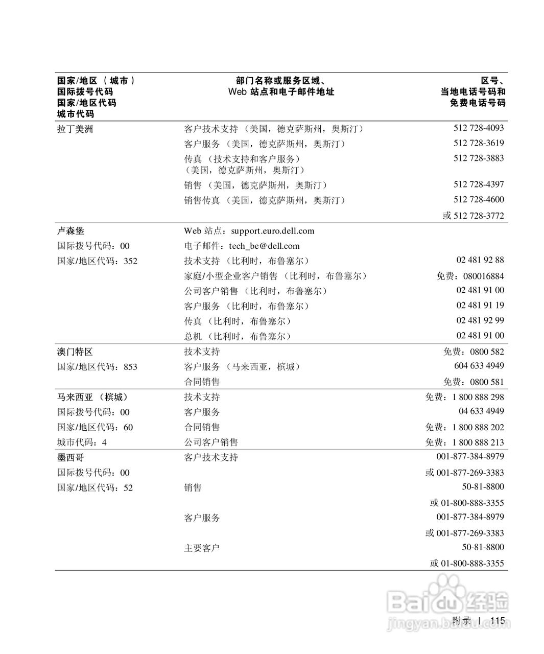 戴尔Inspiron 4150笔记本使用说明书:[12]