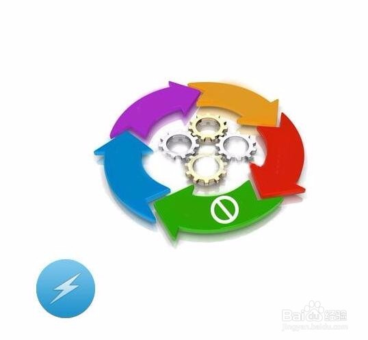 淘宝店铺如何运营