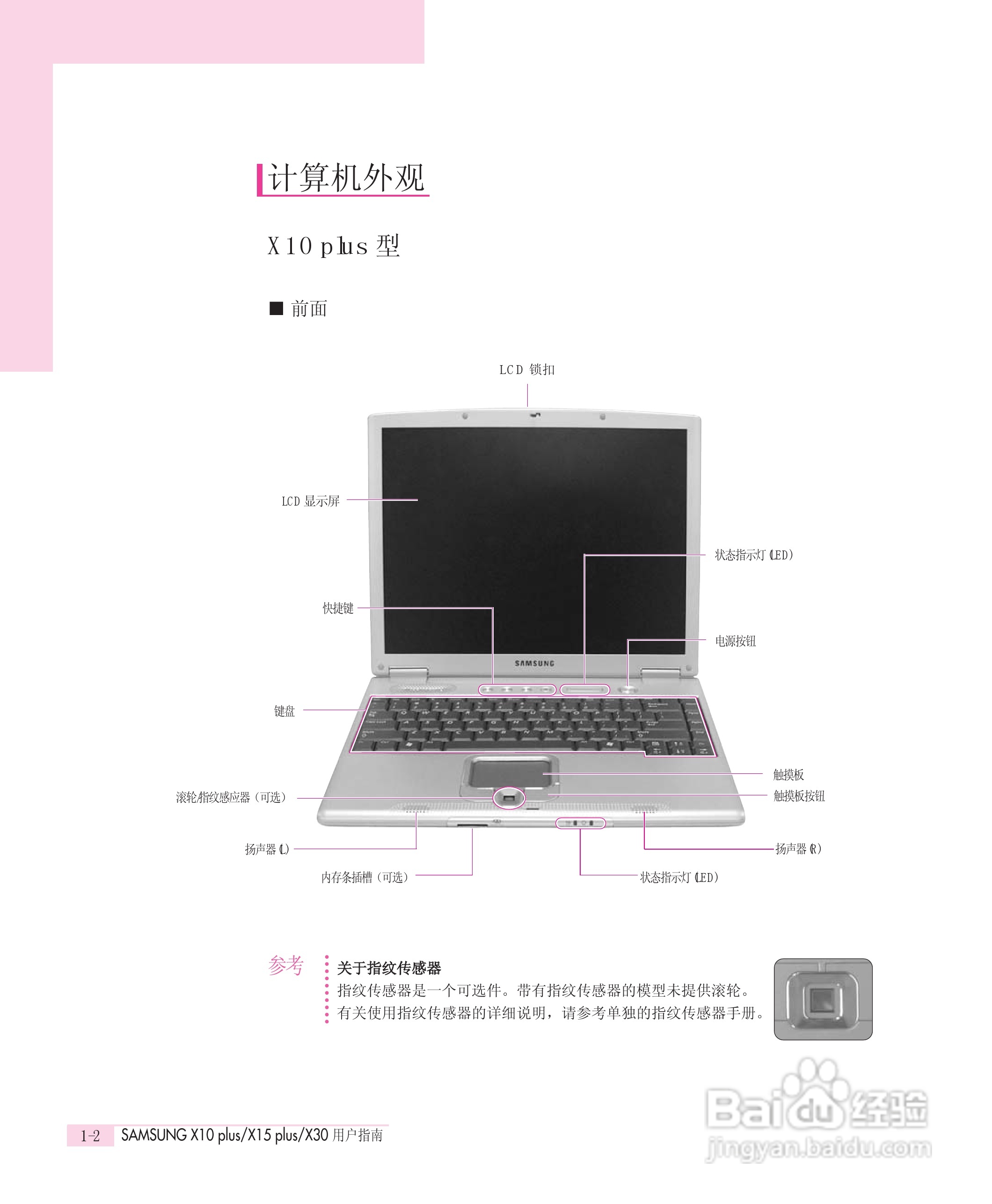 三星X30笔记本电脑使用说明书:[1]
