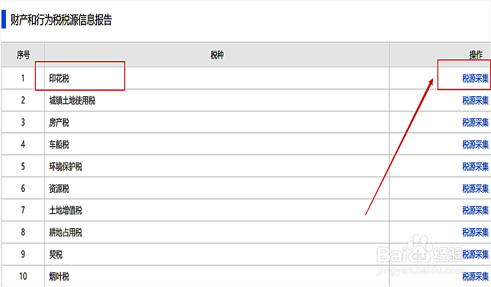 7月份印花税申报怎么申报