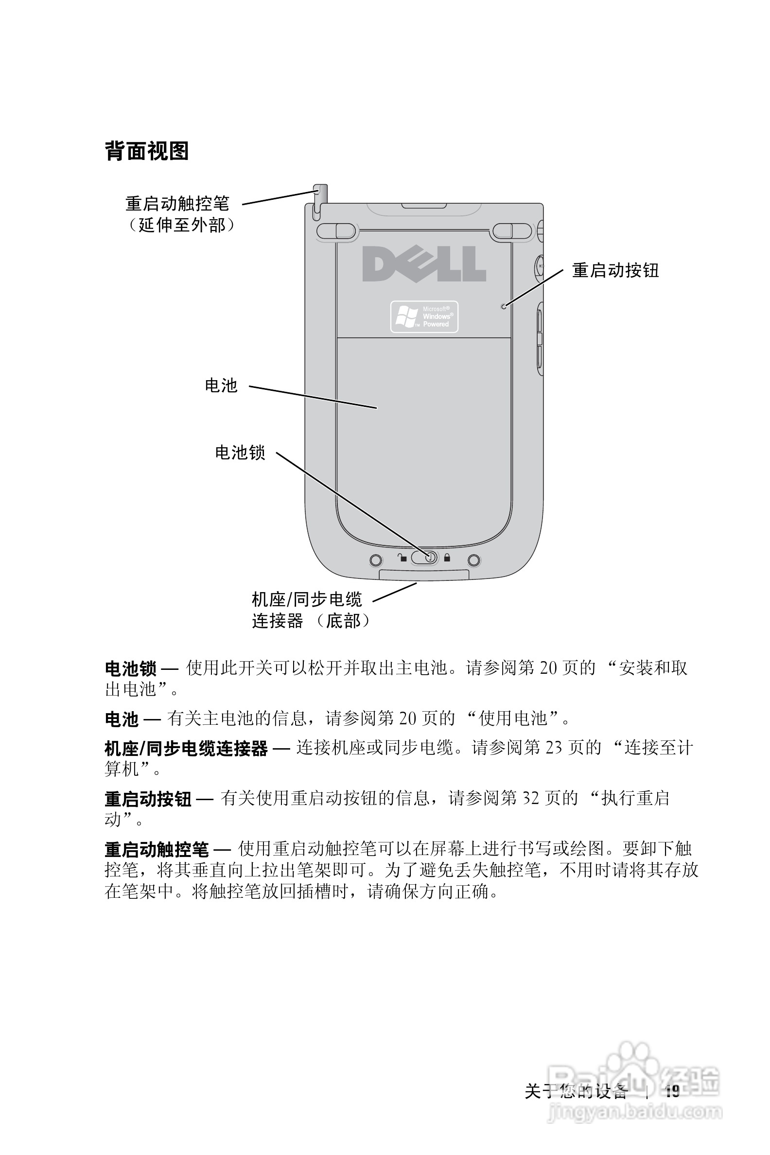 戴尔PDA(掌上电脑)HD04U型说明书:[2]