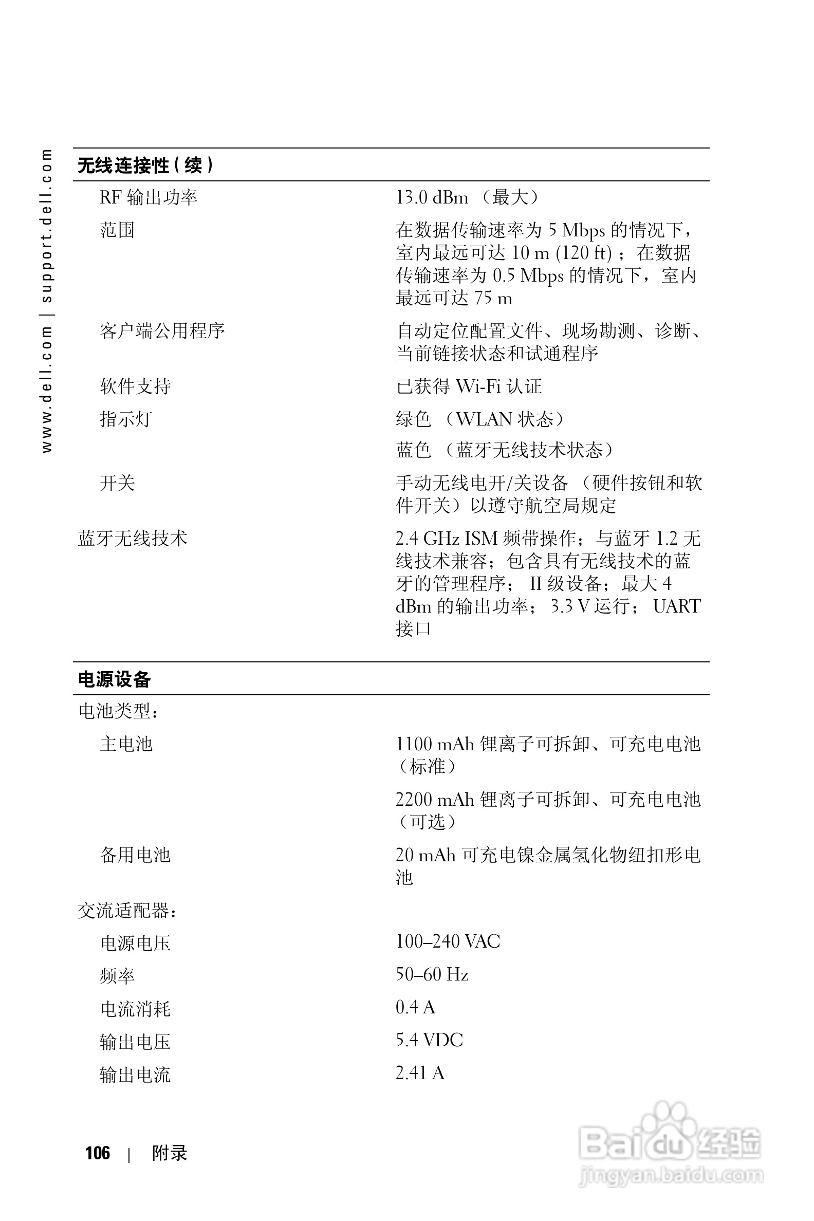 戴尔PDA(掌上电脑)HC03UL型说明书:[11]